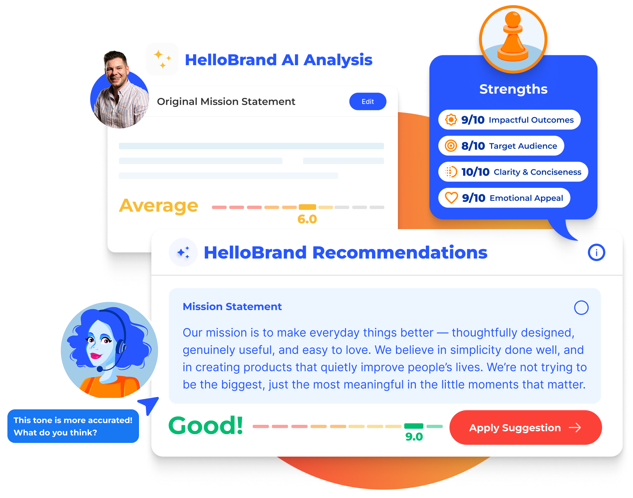 AI Mission Statement